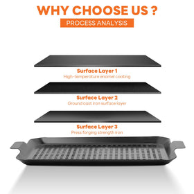 Guogiyala perforated grill topper design allows flame contact for searing.