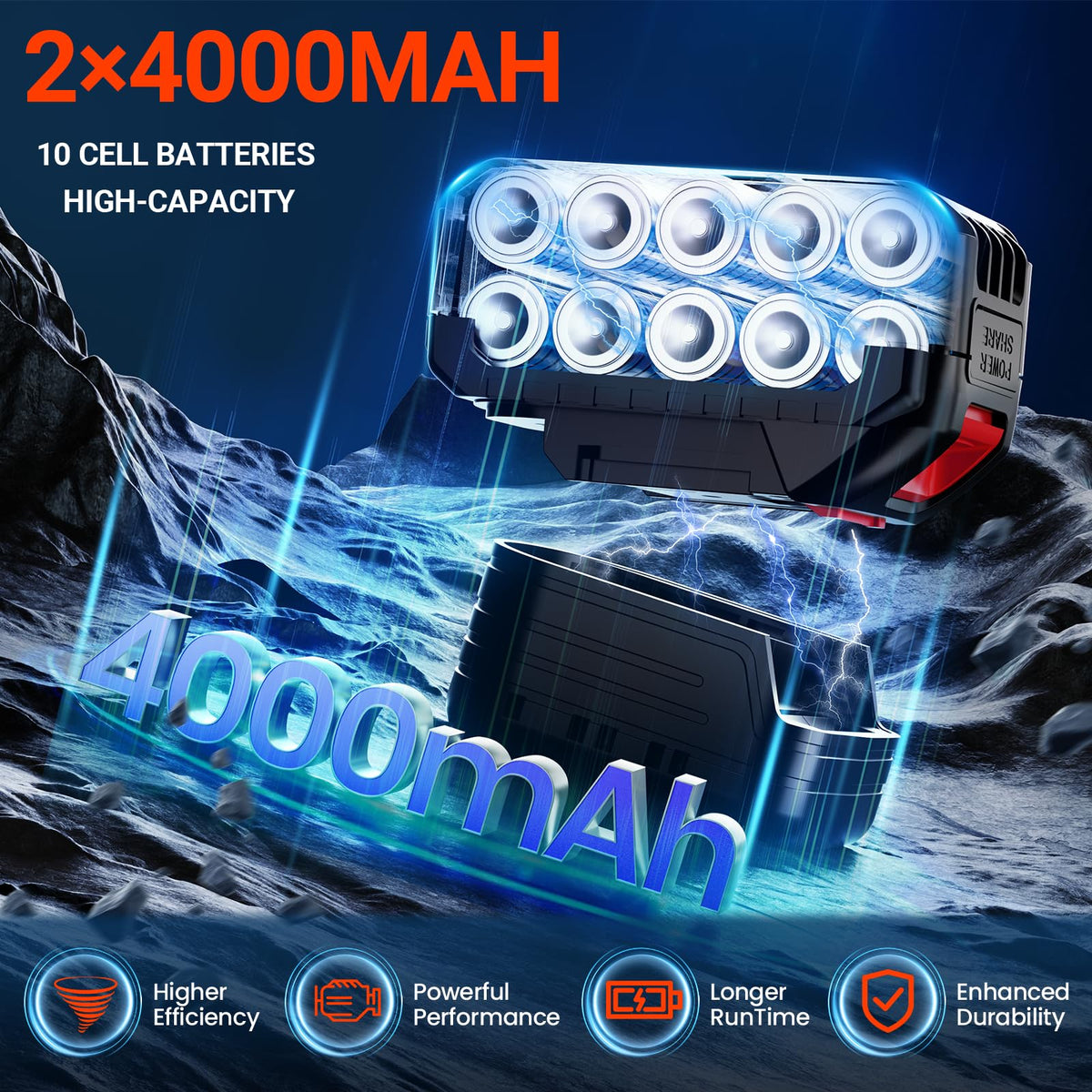 GUPOQIGU dual 4.0Ah batteries with rapid charger for longer sessions