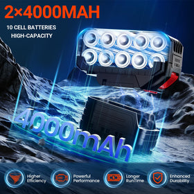 GUPOQIGU dual 4.0Ah batteries with rapid charger for longer sessions
