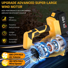 GUPOQIGU dual 4.0Ah batteries enable longer sessions between charges