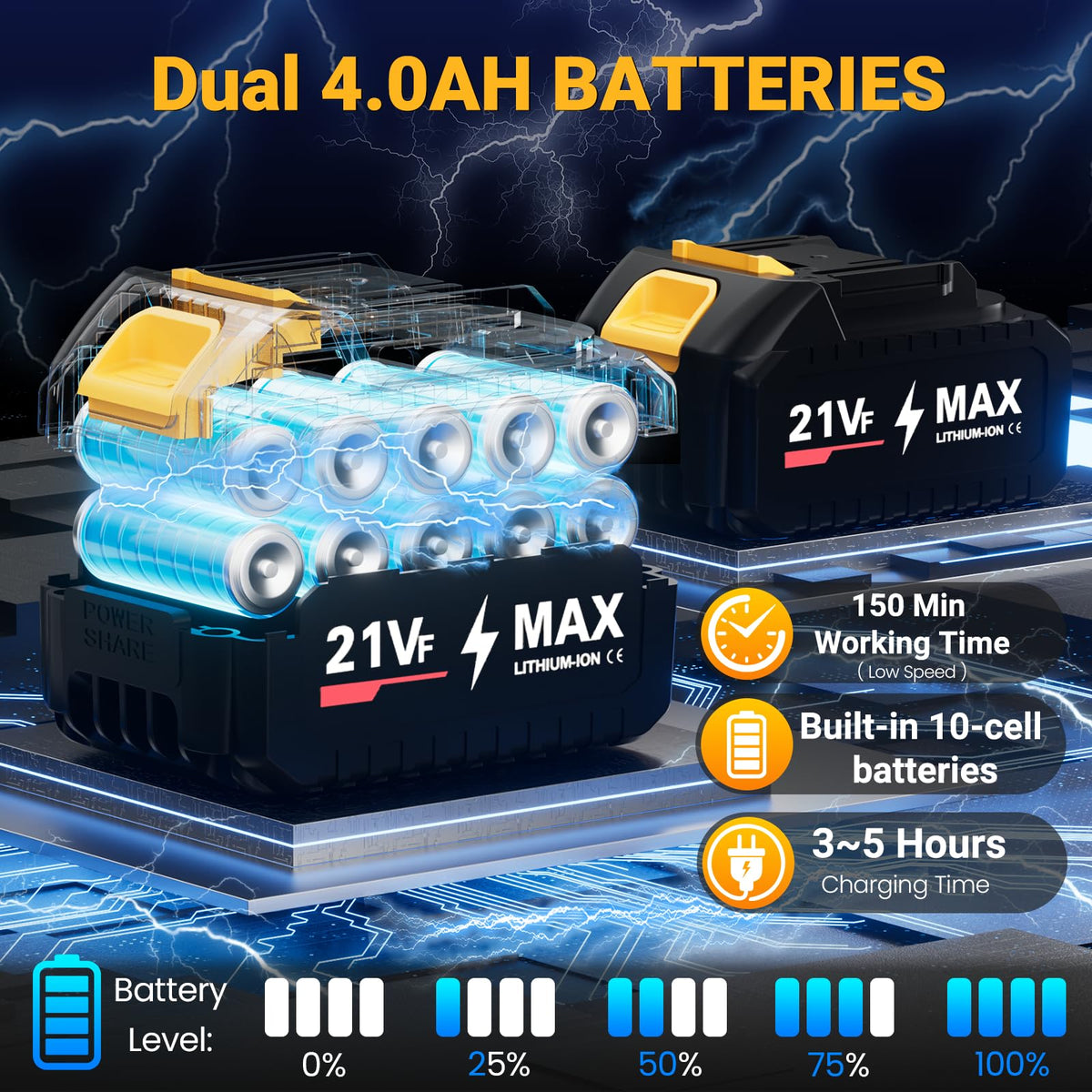GUPOQIGU six-speed control for precise airflow across tasks