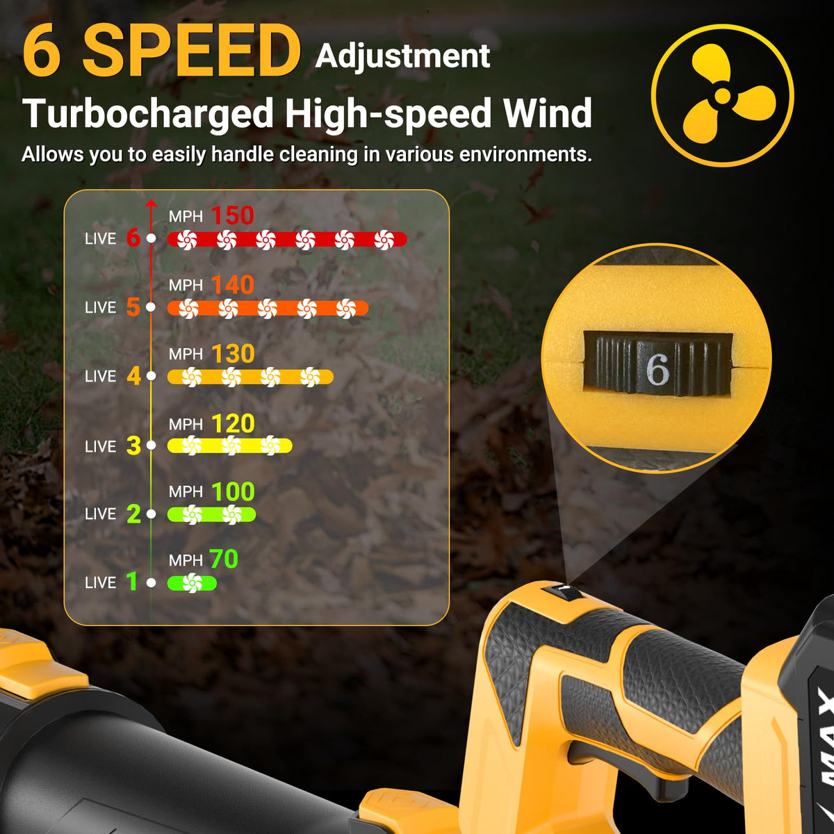 GUPOQIGU cleans patios, driveways, and decks with powerful performance