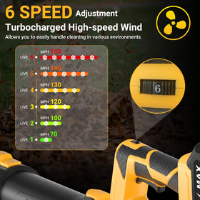 GUPOQIGU cleans patios, driveways, and decks with powerful performance