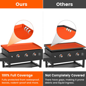 GUSOYO easy-clean silicone cover cleans quickly after cooking.
