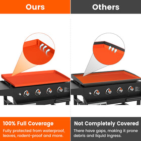 GUSOYO food-grade silicone materials ensure safe, durable grilling accessories.
