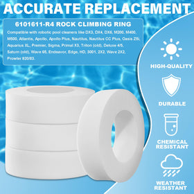 GVCVHVCV Dolphin Nautilus CC Plus compatibility for seamless robot operation.