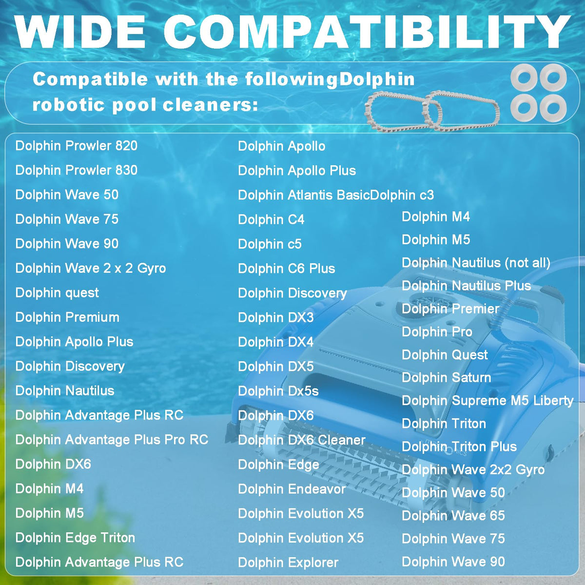 GVCVHVCV replacement-parts 6-pack for easy DIY servicing.