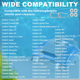 GVCVHVCV replacement-parts 6-pack for easy DIY servicing.