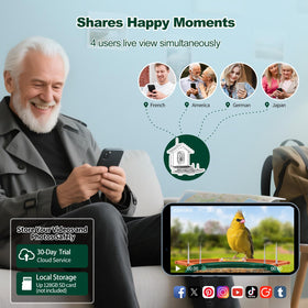 Gyozol Bird Feeder Camera gift idea for families and nature lovers