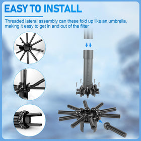 GYPNS SX244DA center-pipe connection provides a tight, stable flow