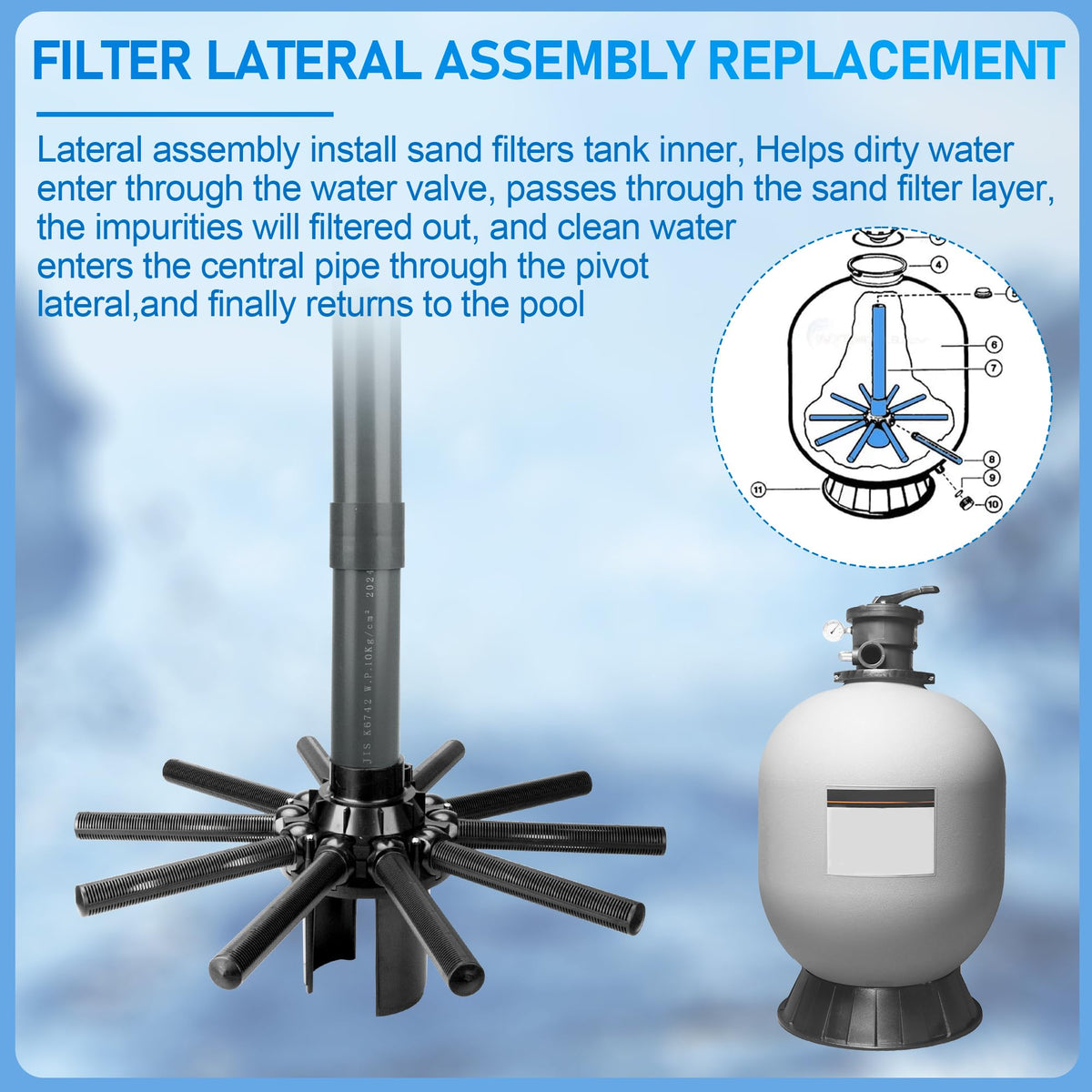 GYPNS SX244DA simple assembly enables quick maintenance tasks