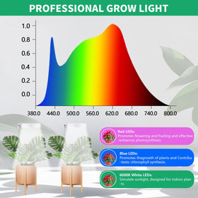 GYTF Halo 180° rotatable head enables optimal lighting angle.