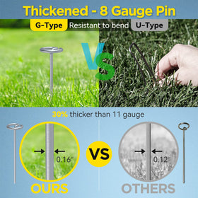 GZBEVITAR galvanized anti-rust landscape pins resist corrosion in outdoor soil conditions.