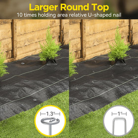 GZBEVITAR round-top 1.3-inch diameter speeds insertion and increases grip