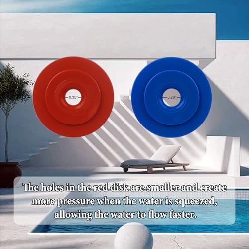 GZJoSum blue and red flow restriction discs illustrate flow control