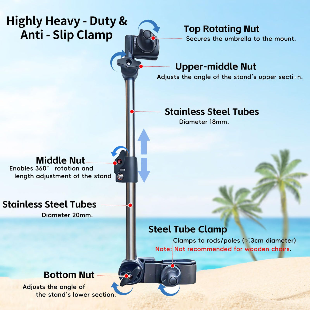 GZWKEAK durable metal frame with fiberglass shaft provides wind resistance and flexibility