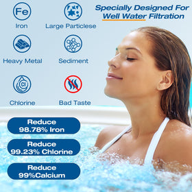 H&G Lifestyles iron-removal resin hose filter reduces iron before water reaches your pool