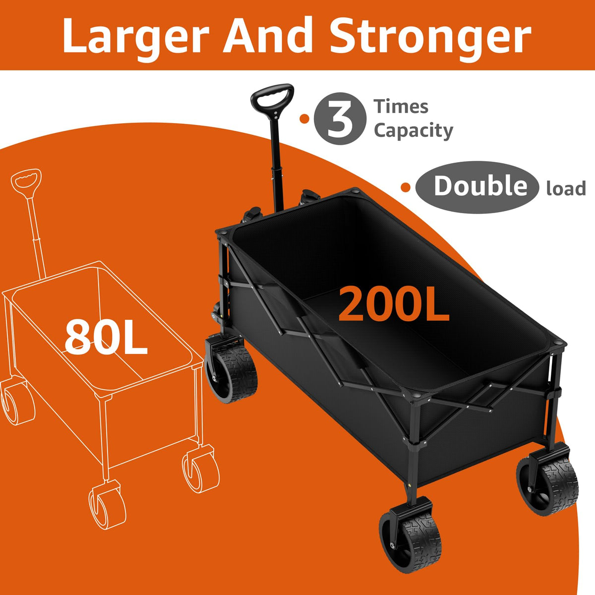 HAAGEEP Collapsible Wagon detachable wheels ease cleaning after outdoor use
