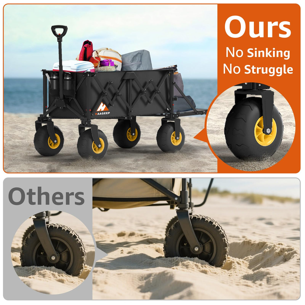 HAAGEEP collapsible wagon folds in seconds for compact storage.