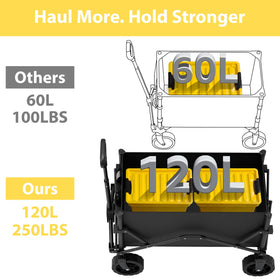 HAAGEEP collapsible wagon interior 120L for spacious cargo