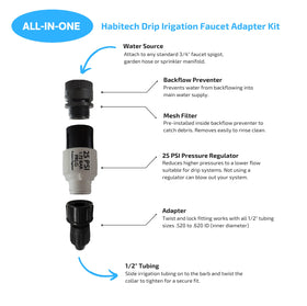 Habitech 150-mesh filter blocks debris for cleaner drip lines.