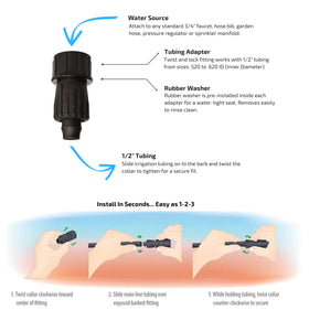 Habitech hose bibb connection in-use example for easy watering.