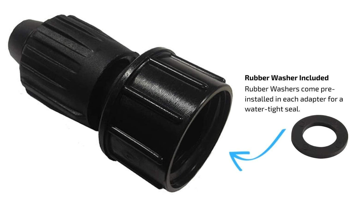 Habitech reusable irrigation fittings emphasizing long-lasting, tool-free reuse.