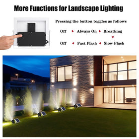 Hainee ground stake or wall mount offers versatile placement for your flag garden