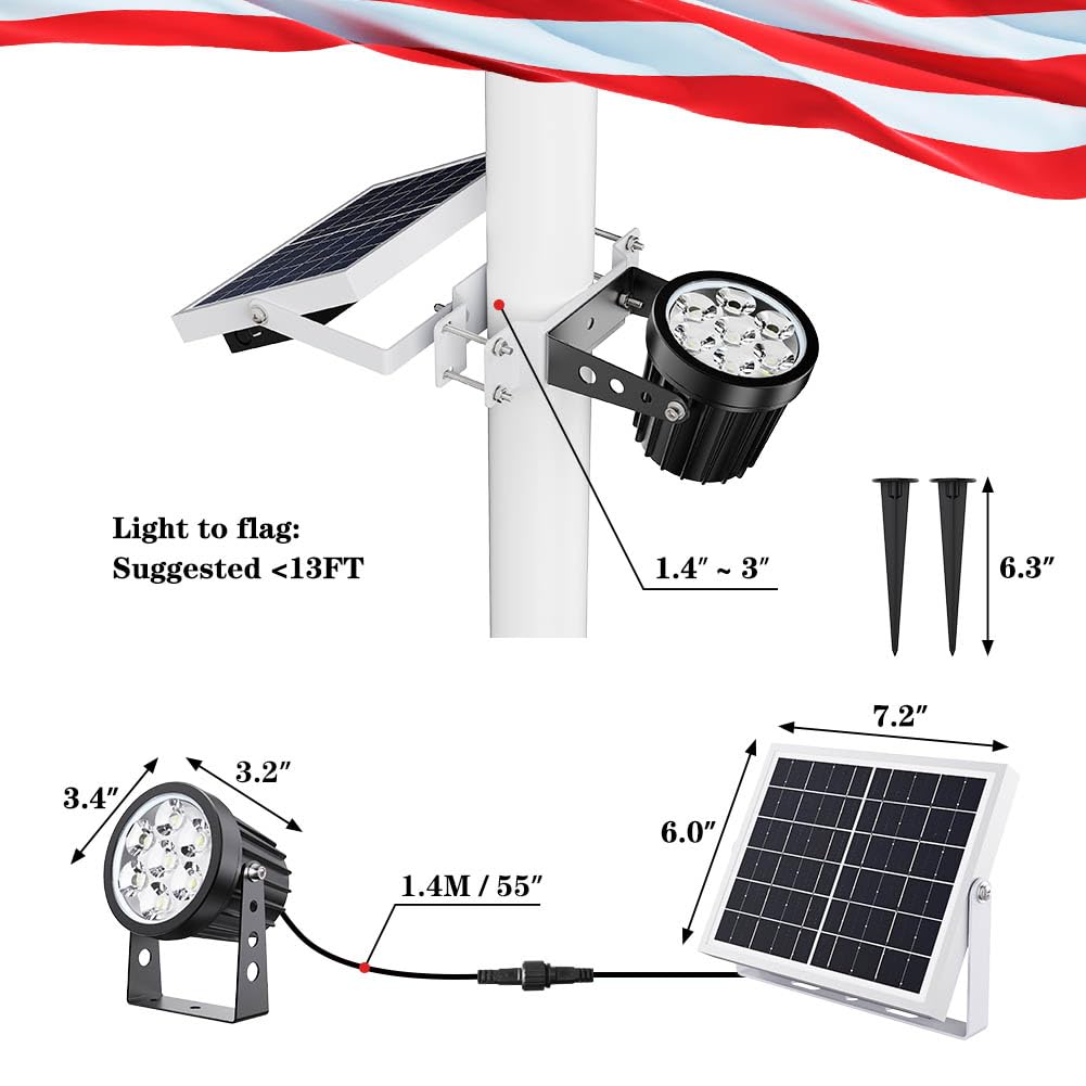 Hainee IP65 weatherproof construction withstands rain and wind outdoor use