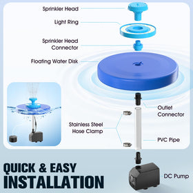 HaiNova aeration feature promotes healthier water circulation for fish and plants