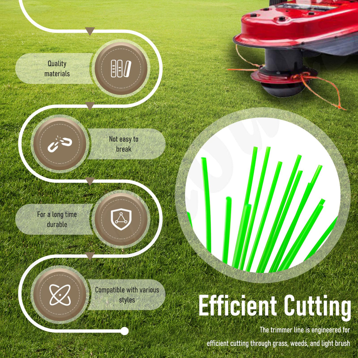 Haiouus trimmer line packaging design simplifies storage and handling
