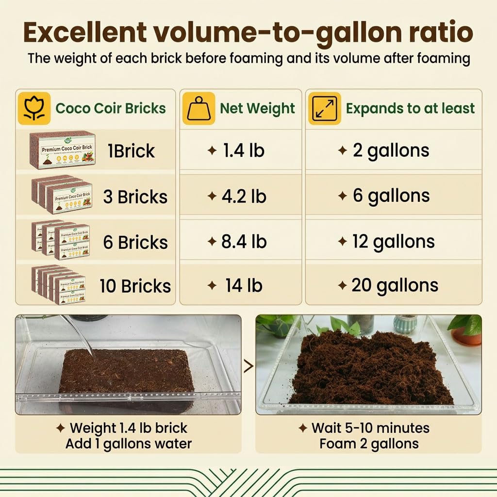 Halatool coco coir bricks terrarium application supports clean substrate.