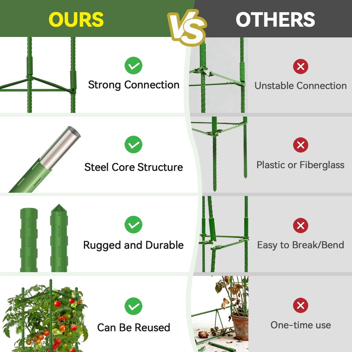 Halatool pointed stakes ease soil insertion for stable garden structures.
