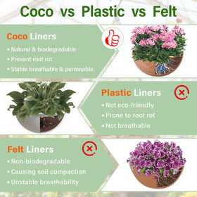 Halatool round coco liner for planters 8in fits indoors and outdoors.