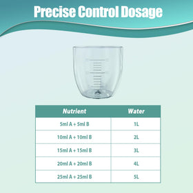 Haligo 8-pack provides ongoing nutrition for multiple feeding cycles.