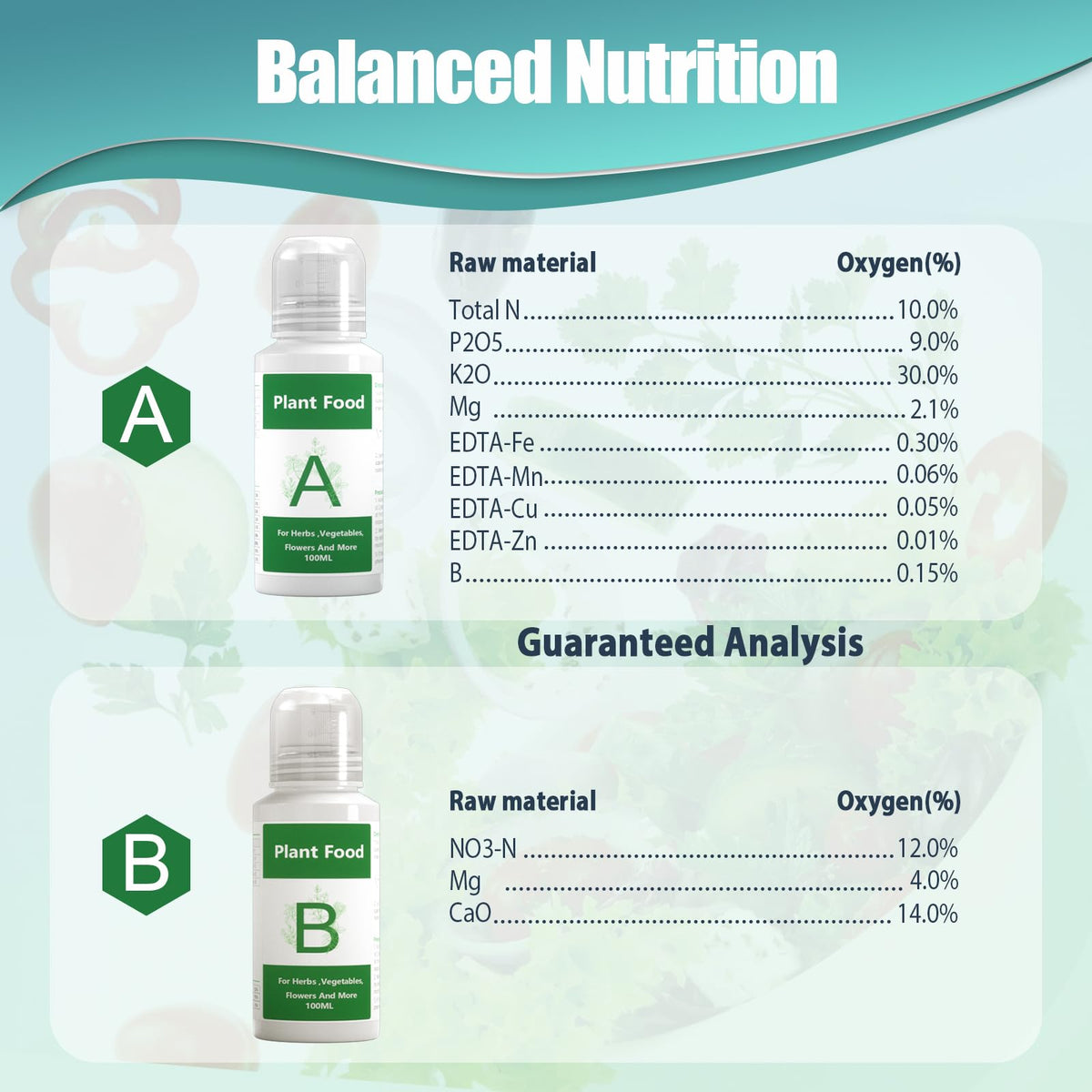 Haligo Aerogarden-compatible formula supports seamless integration with popular systems.