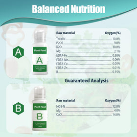 Haligo Aerogarden-compatible formula supports seamless integration with popular systems.