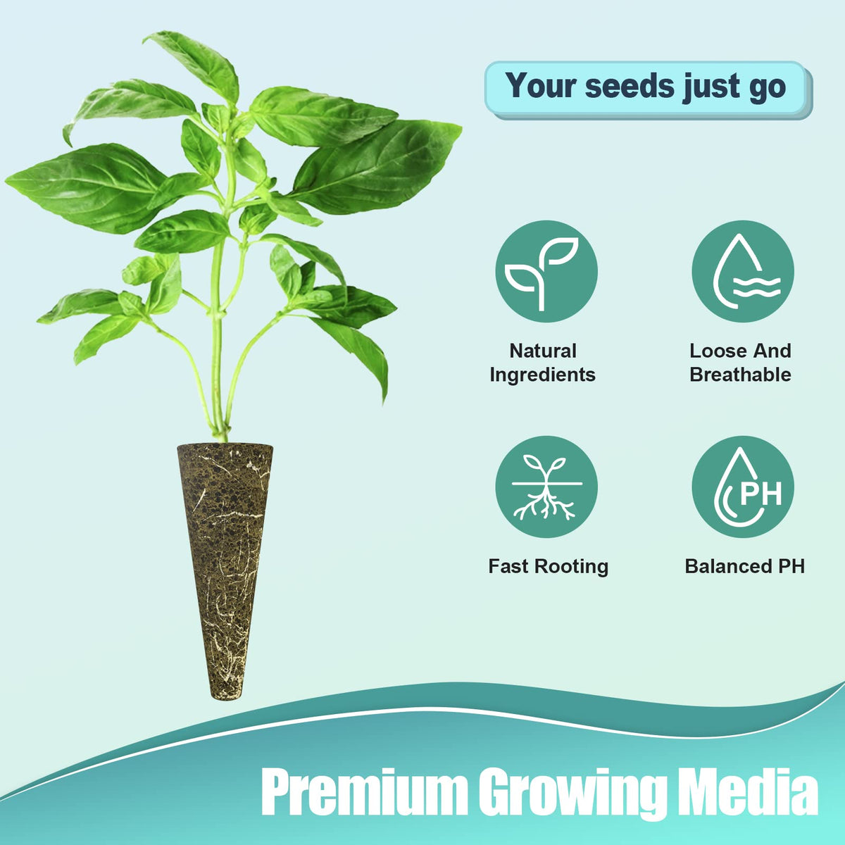 Haligo growing domes 12-pack create humid micro-environments for strong roots.