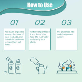 Haligo 100% water-soluble, pH-balanced nutrients support easier absorption.