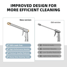 Hamirah 360-degree rotation nozzle enables quick angle changes