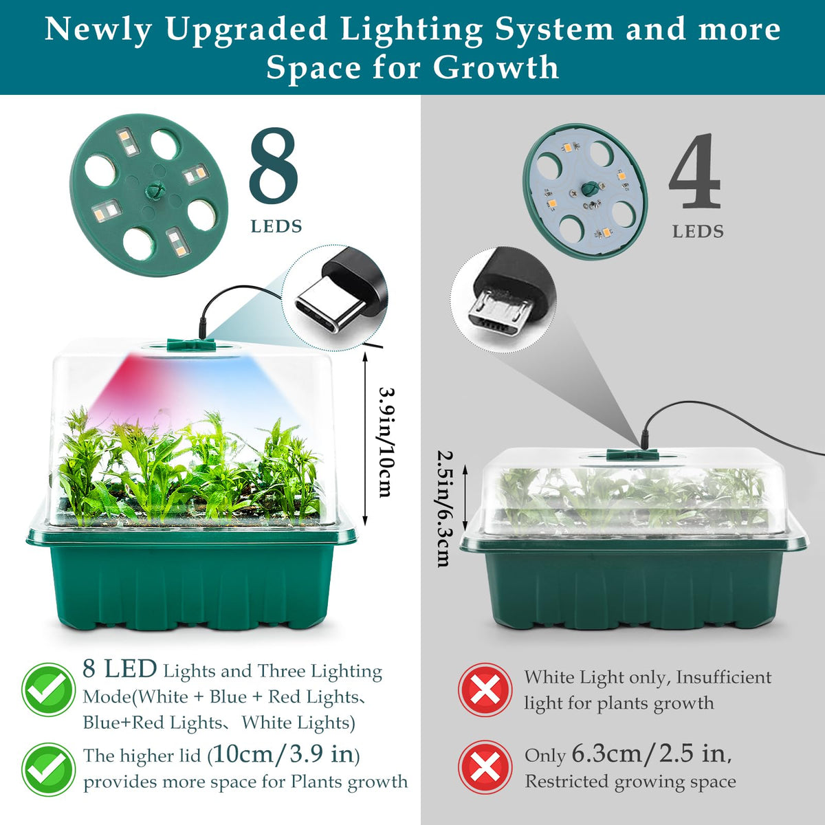 Hanaoyo heighted humidity dome with vent for adjustable moisture levels.