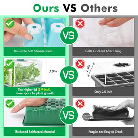 Hanaoyo repotting mat provides waterproof, smooth surface for clean transplanting tasks.