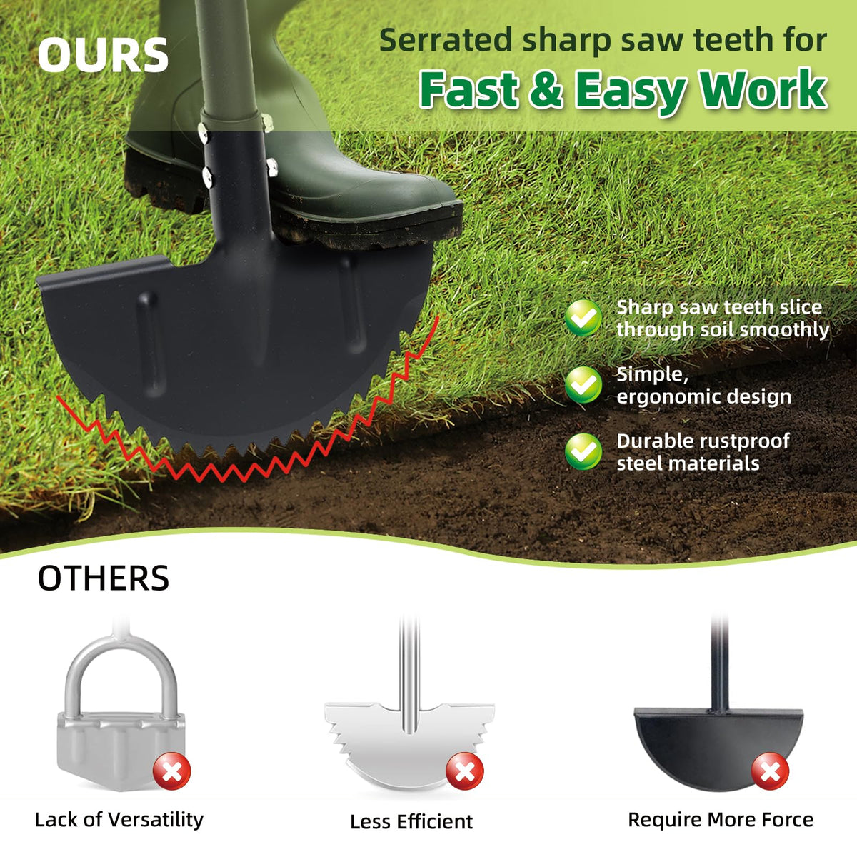 Hangmaicome Half Moon Edger footplate wide view for stable, controlled edging.