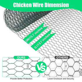 HANWRAPS galvanized hexagonal mesh for flexible, easy installation