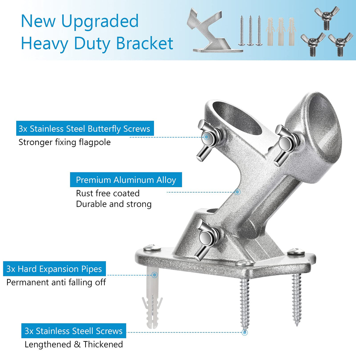 Haoridul heavy-duty flag pole holder with stainless screws for secure grip.