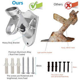 Haoridul installation-ready bracket with butterfly screws in action.