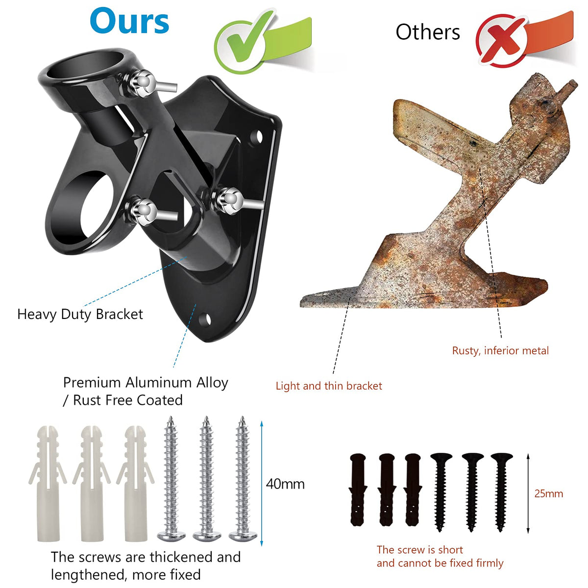 Haoridul stainless hardware helps quick, secure outdoor mounting.