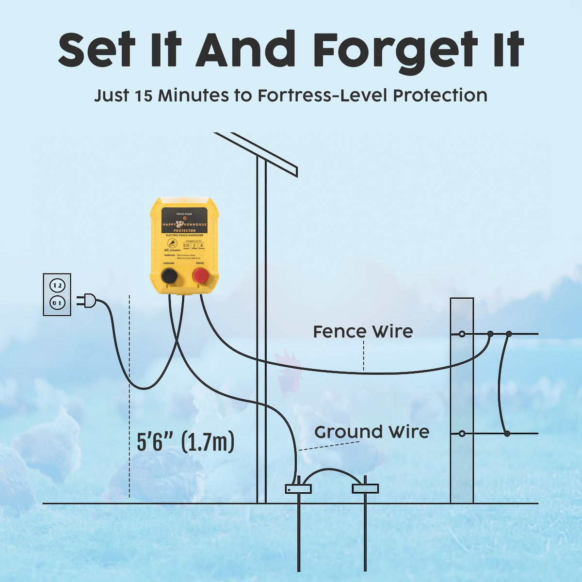 Happy Henhouse charger electrical pulse deterrent protects poultry without harm