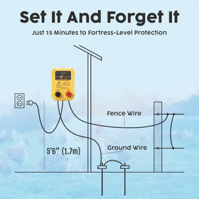 Happy Henhouse charger electrical pulse deterrent protects poultry without harm