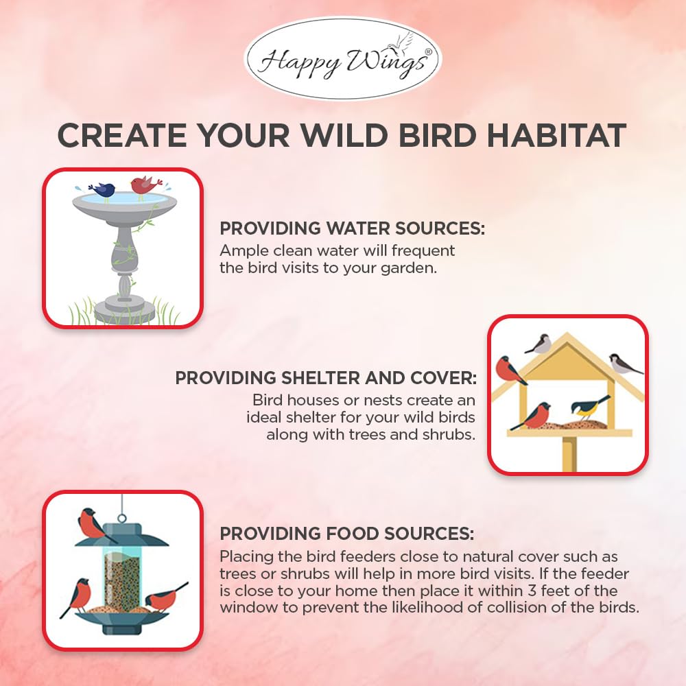 Happy Wings peanuts offer high oil and protein for energy.